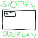 Spotify Overlay 图标
